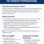 Swedish Institute Scholarships for Global Professionals